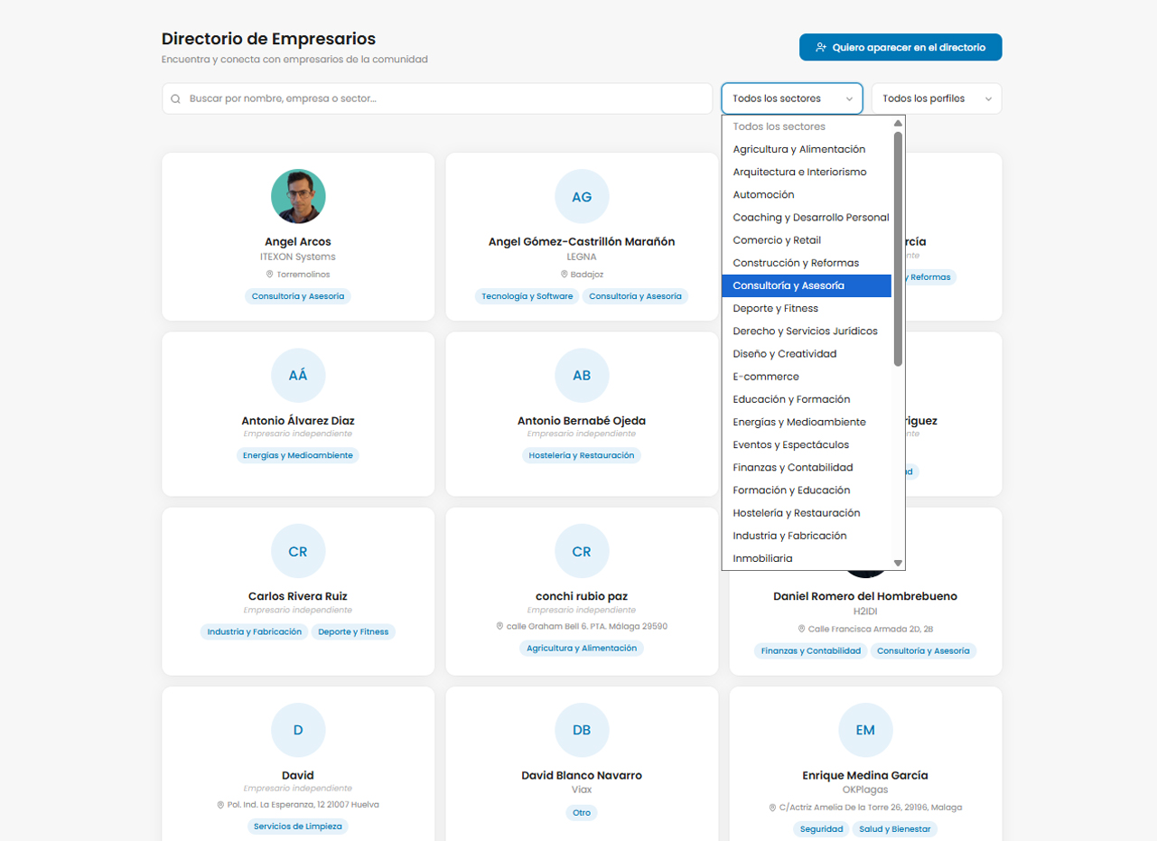 Directorio Internacional